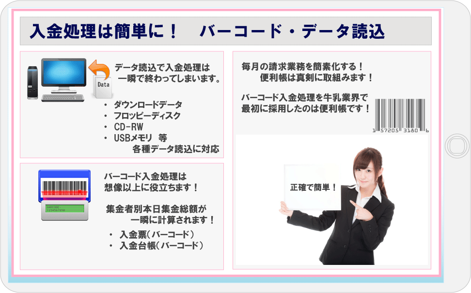 毎月の請求・入金業務を簡素化します!フロッピーディスク・ダウンロードデータ・CD-RW・バーコード入金に対応・正確で簡単です!