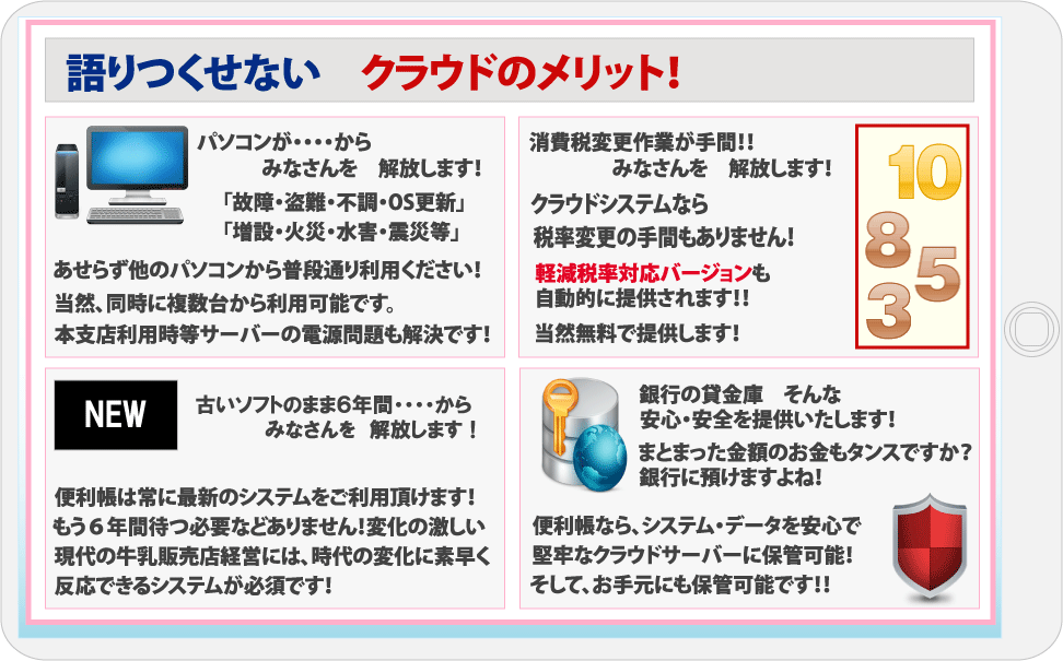 パソコンが・・・・から、みなさんを解放します！「故障・盗難・不調・OS更新」「増設・火災・水害・震災等」あせらず他のパソコンから普段通り利用ください！本支店利用時等サーバーの電源問題も解決です！　消費税変更作業が手間！！軽減税率対応バージョンも自動的に提供されます！！当然無料で提供します！便利帳なら、システム・データを安心で堅牢なクラウドサーバーに保管可能！そして、お手元にも保管可能です！！