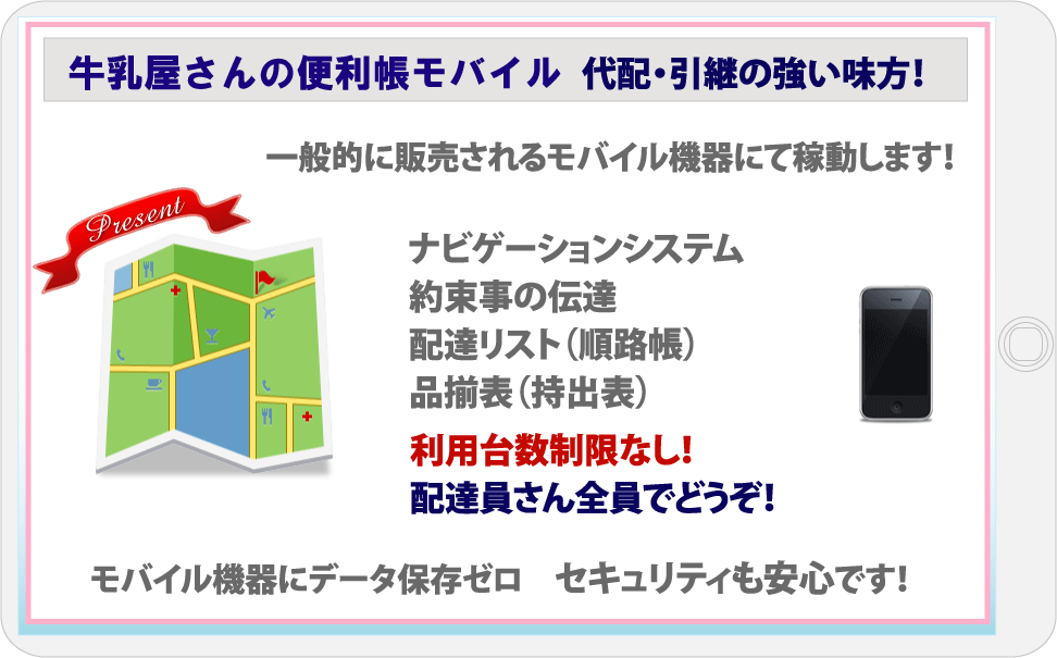 牛乳屋さんの便利帳モバイル代配・引継の強い味方。一般的に販売されるモバイル機器にて稼働します。ナビゲーション・配達リスト・約束事の伝達・品揃表・利用制限なし！セキュリティも安心
